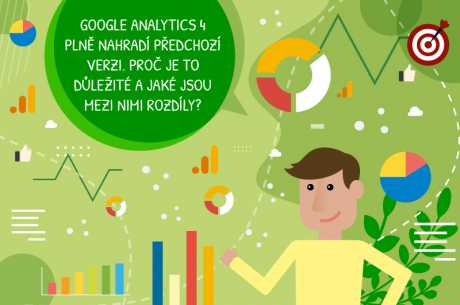 Google Analytics