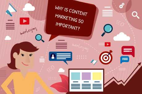 Content Marketing